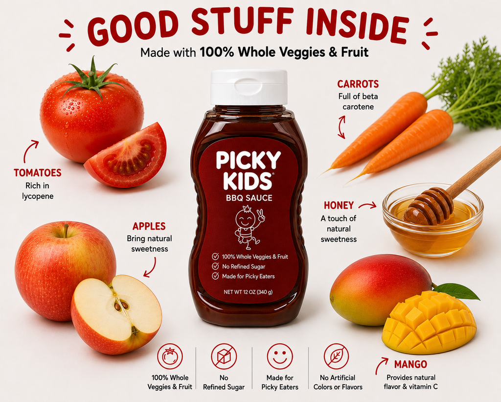 BBQ Sauce