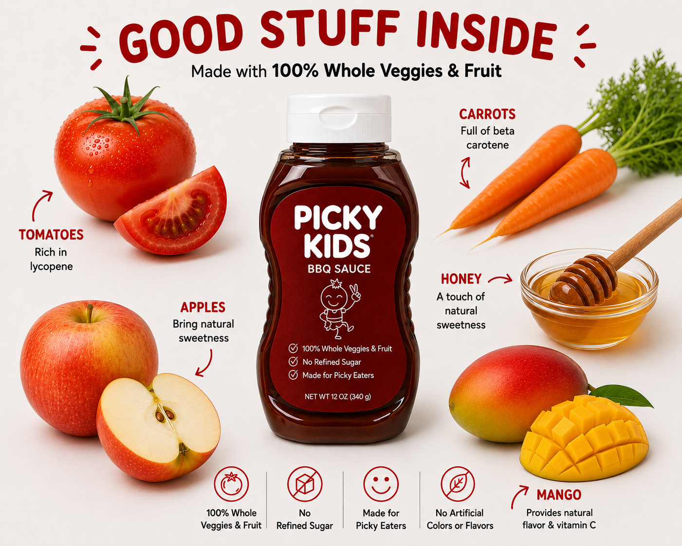 BBQ Sauce